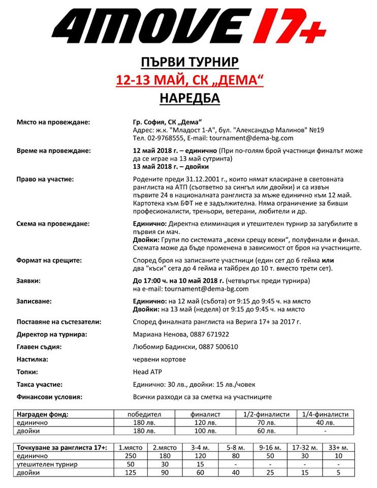 НАРЕДБА